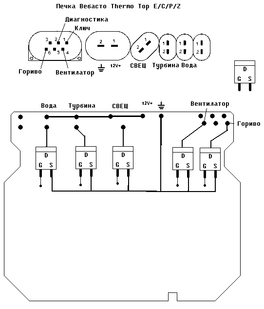Webasto Board Orbbasto